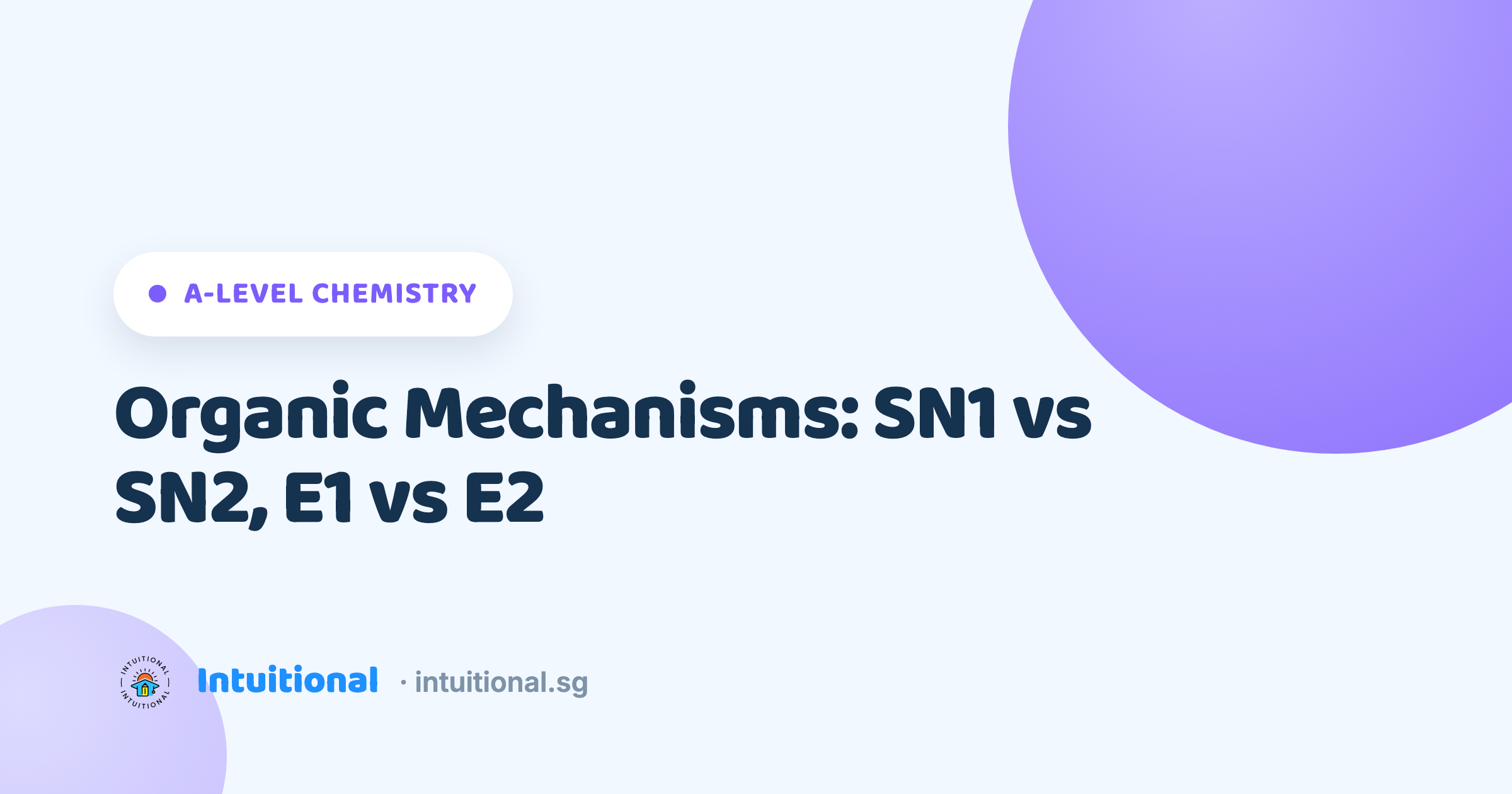 A-Level Chemistry: Organic Mechanisms: SN1 vs SN2, E1 vs E2