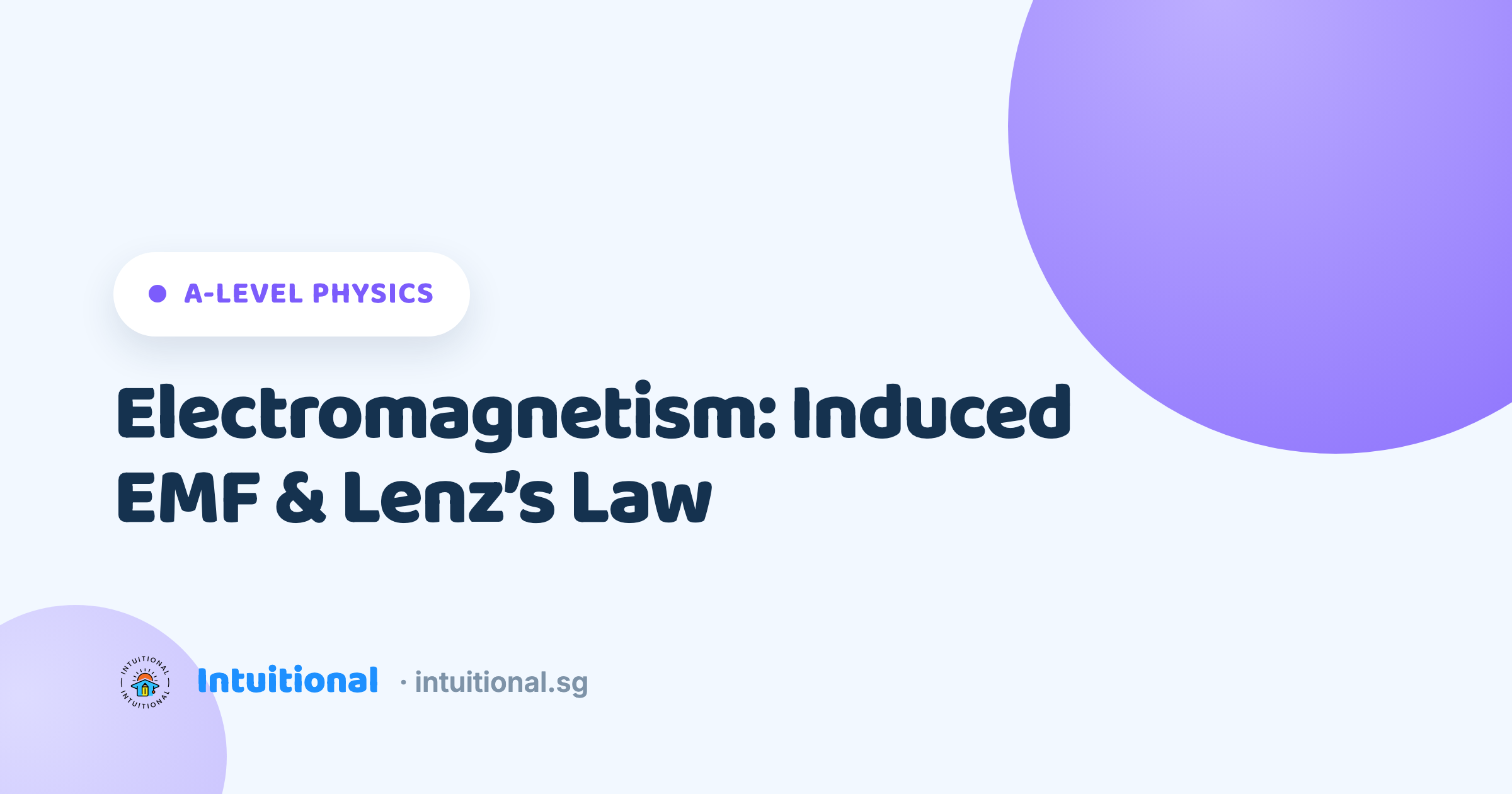 A-Level Physics: Electromagnetism: Induced EMF & Lenz’s Law