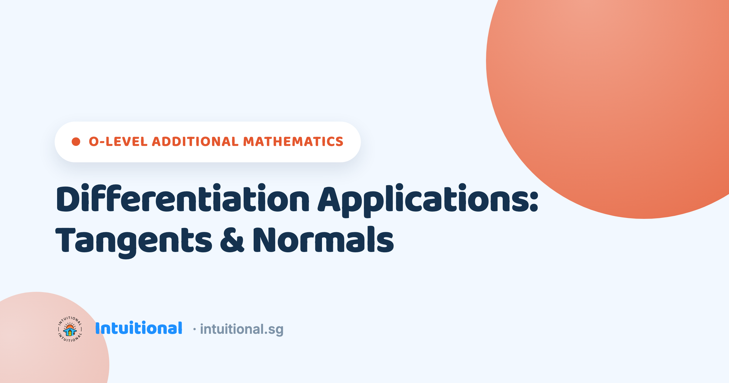 O-Level Additional Mathematics: Differentiation Applications: Tangents & Normals