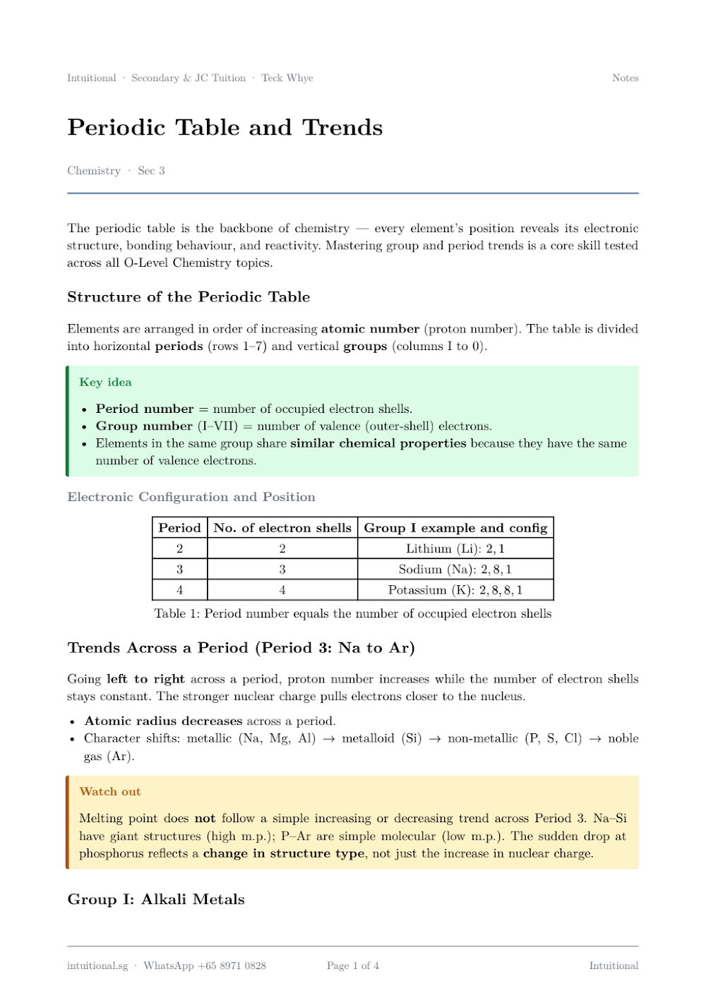 Preview of Periodic Trends Capsule