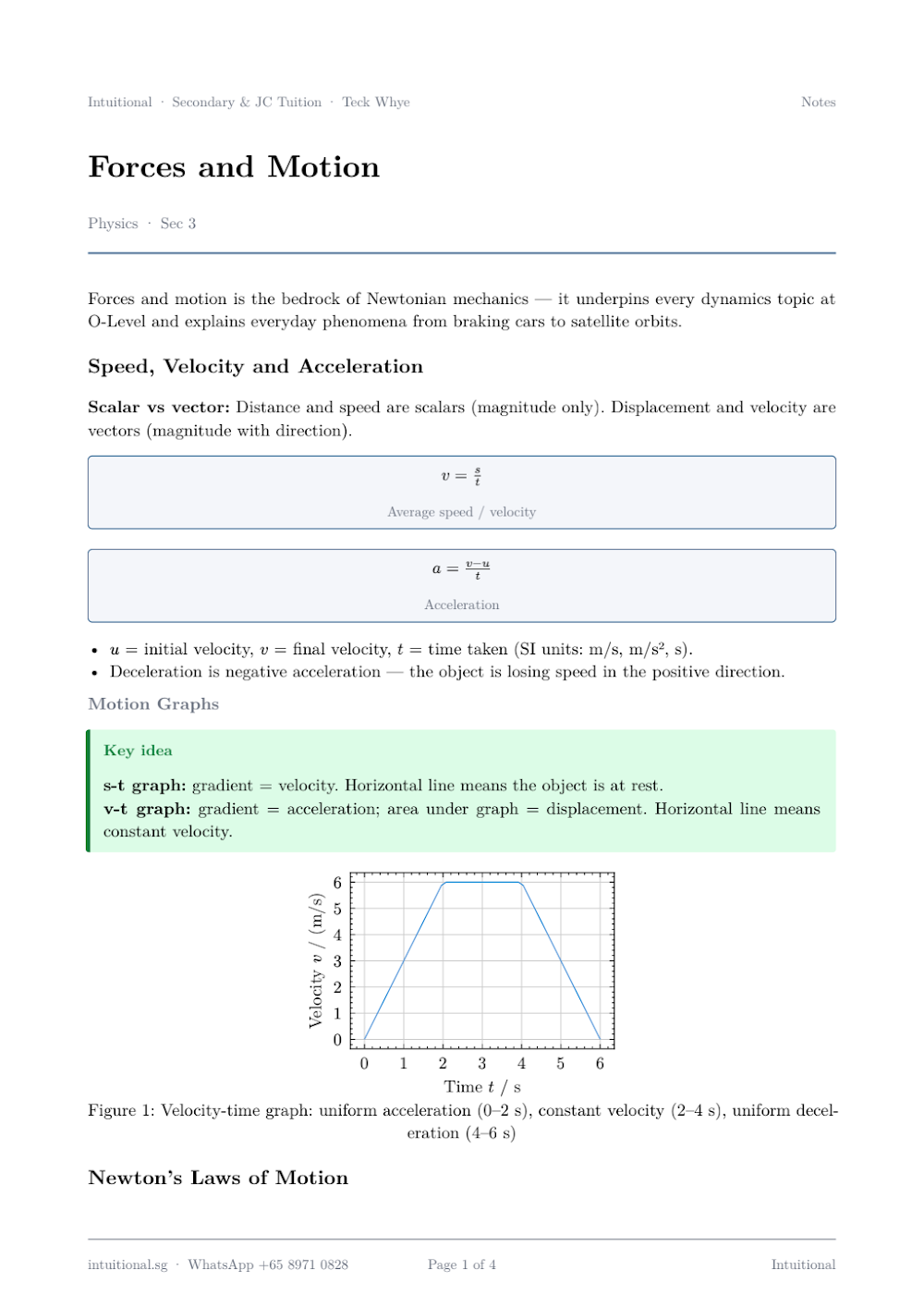 Preview of Dynamics Masterclass Notes