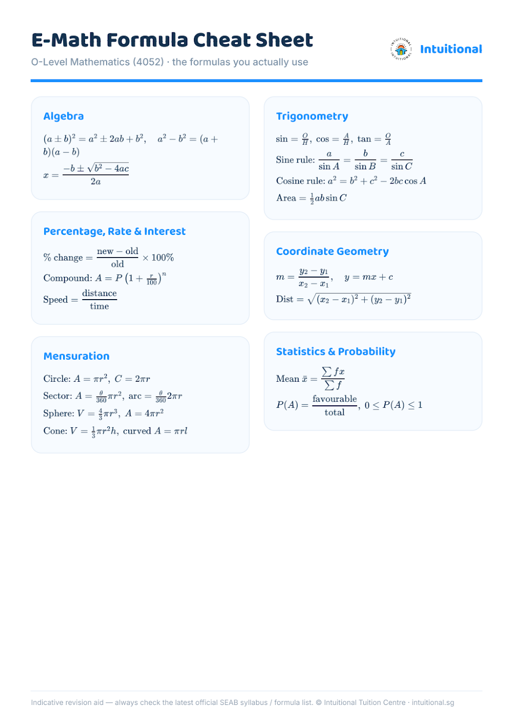 Preview of E-Math Formula Cheat Sheet
